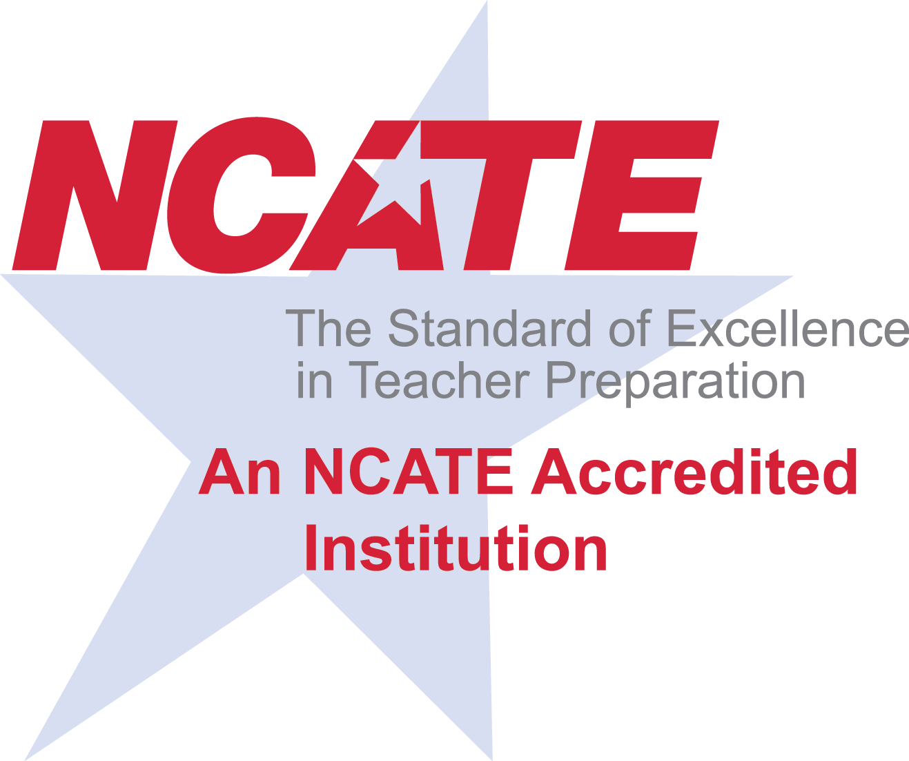 NCATE: National Council for Teacher Education